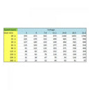 6V、26RPM、13.58kg-cm 360:1 スパーギアモータ- ゴールドスパーク