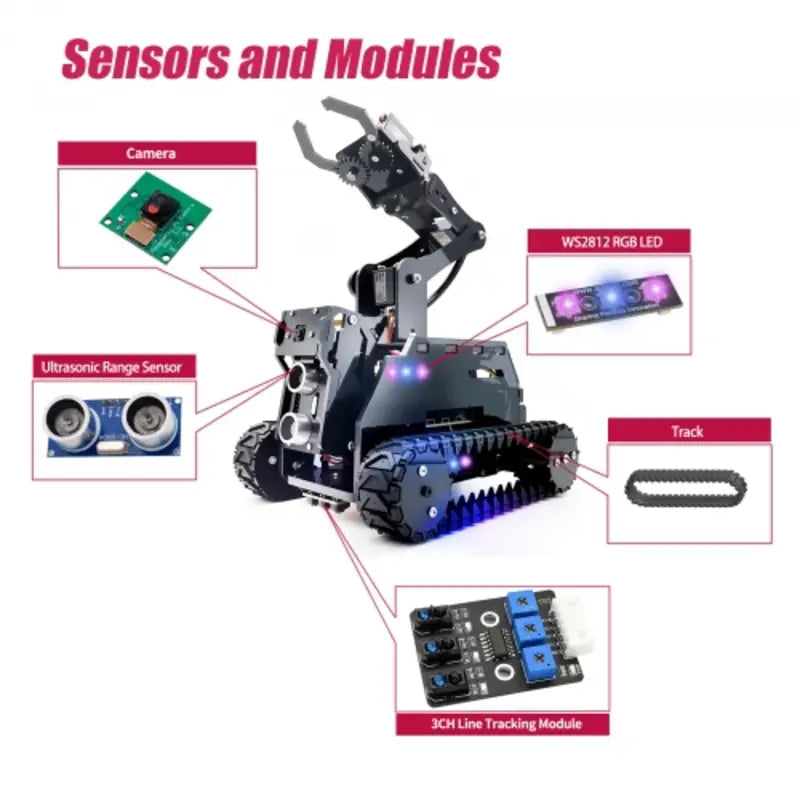 Raspberry Pi用 Adeept RaspTank WiFiスマート戦車ロボットキット