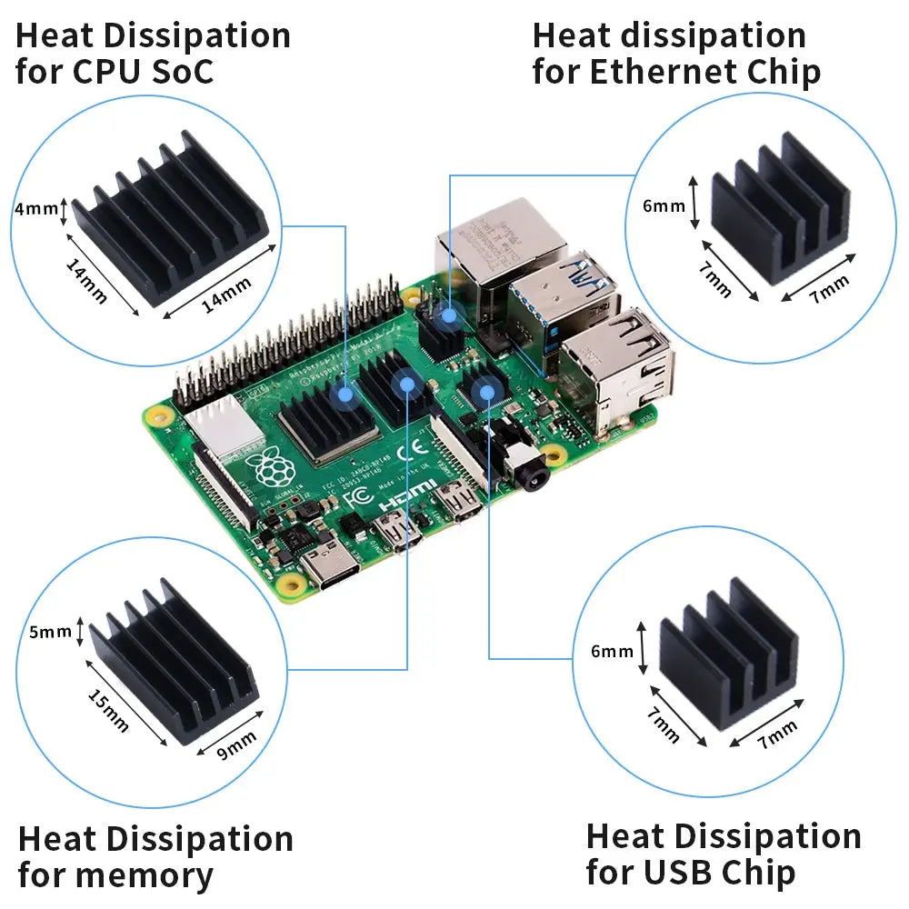 Raspberry Pi 4B用アルミニウム製 ヒートシンクパック (4個) - RobotShop