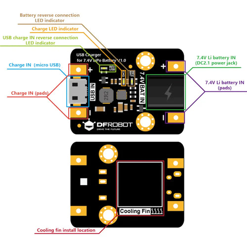 DFRobot 7.4V LiPo バッテリー用 USB 充電器 DFRobot 7.4V LiPo バッテリー用 USB 充電器