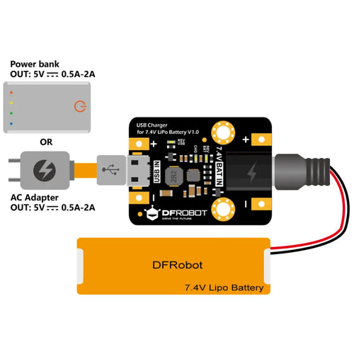 DFRobot 7.4V LiPo バッテリー用 USB 充電器 DFRobot 7.4V LiPo バッテリー用 USB 充電器