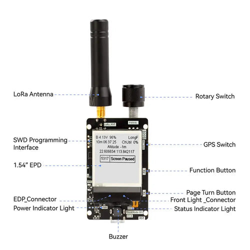 Elecrow ThinkNode M1 LoRa Meshtastic Transceiver 1.54 Elecrow ThinkNode M1 LoRa Meshtasticトランシーバ (1.54インチ EPDディスプレイ GPS機能付き nRF52840、ケースなし、915MHz)