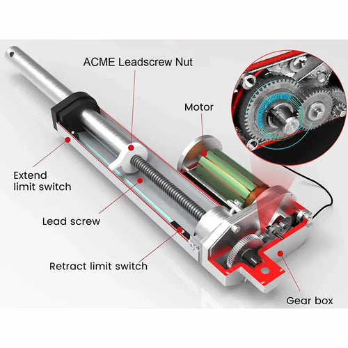 Firgelli 12-Inch Stroke 200 lb Force Classic Rod Linear Actuator Firgelli 12 Inch (304.8mm) ストローク 可搬質量 200 lb (90.7kg) クラシックロッド リニアアクチュエータ