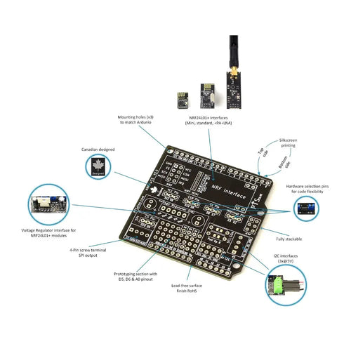 PTSolns Prototype PCB Microcontroller Shield for Arduino Uno (NRF-Shield Basic) PTSolns Arduino Uno用プロトタイプPCBマイクロコントローラシールド (NRF-Shield Basic)
