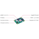 Raspberry Pi コンピュータモジュール 4 - 2GB RAM、8GB eMMC、WiFi、Bluetooth (CM4102008)