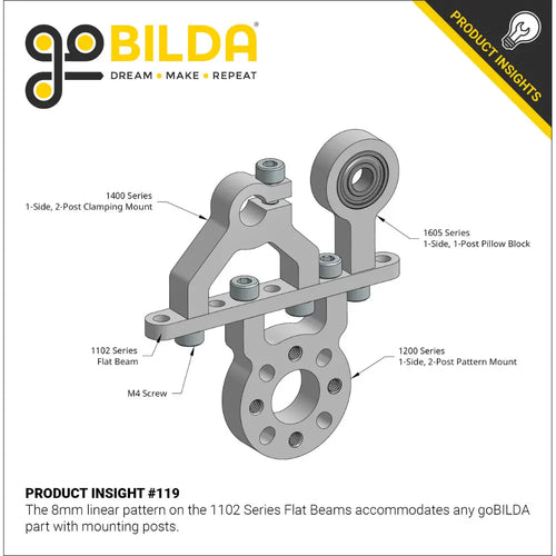 ServoCity 1102 Series Flat Beam (29 Hole, 232mm Length) - 2 Pack ServoCity 1102シリーズ フラットビーム (29穴 長さ232mm) - 2個