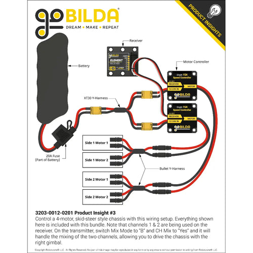 ServoCity 12V ラジオコントロールバンドル ServoCity 12V ラジオコントロールバンドル