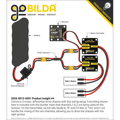 ServoCity 12V ラジオコントロールバンドル ServoCity 12V ラジオコントロールバンドル