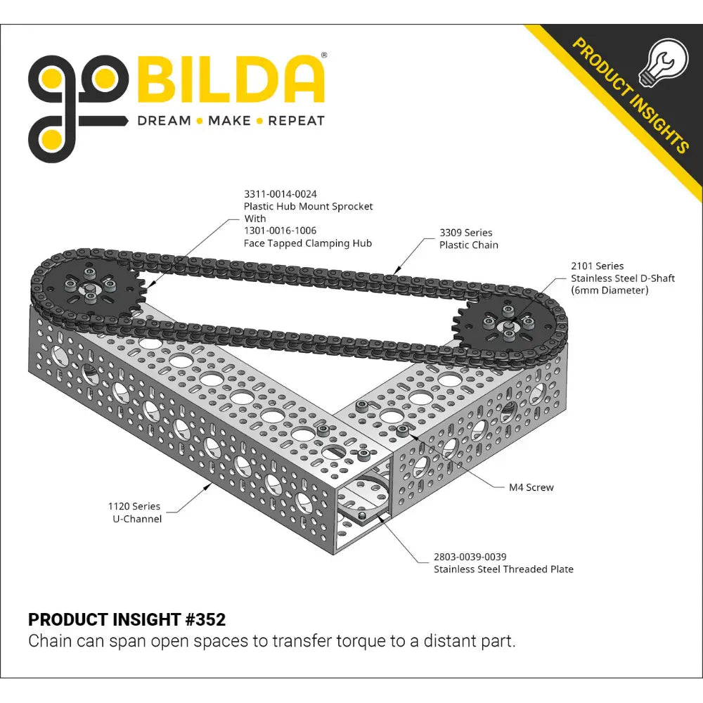 ServoCity 8mmピッチ アセタール ハブマウント スプロケット (14mm ボア、24歯)