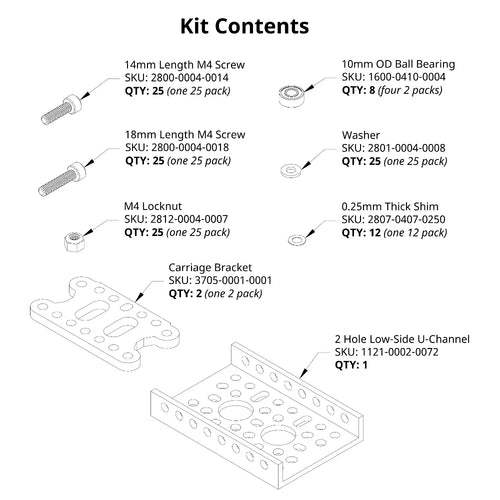 ServoCity 1121シリーズ 薄型Uチャンネル用 ボールベアリングキャリヤ ServoCity 1121シリーズ 薄型Uチャンネル用 ボールベアリングキャリヤ
