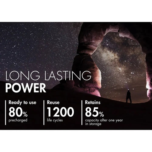 Tenergy PRO Rechargeable AA Batteries, 2800mAh NiMH (4x) Tenergy PRO 充電式単三電池、2800mAh ニッケル水素 (4個)