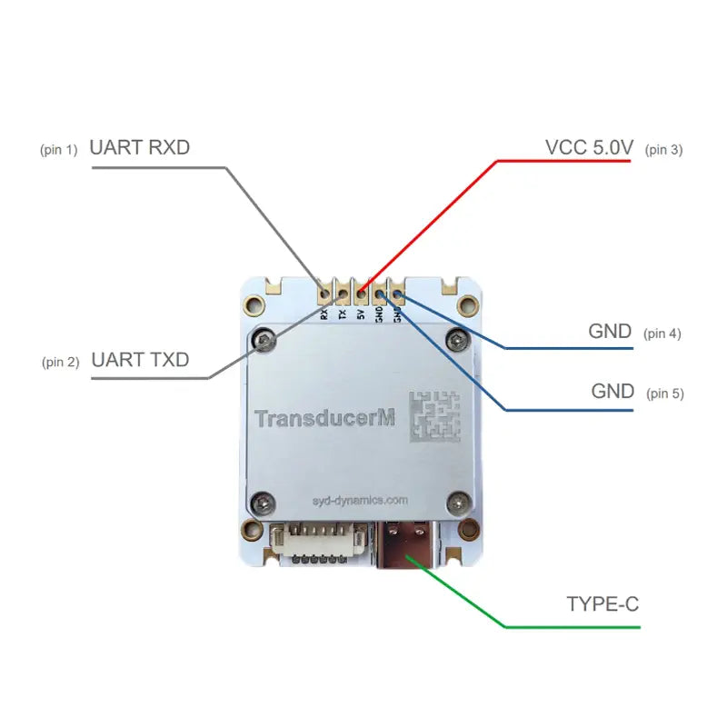 TransducerM AHRS ロボット および 自律走行車用 9軸IMU (TM151