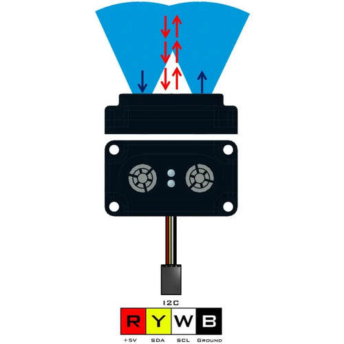 Modern Robotics Ultrasonic and Optical Range Sensor (1-255cm) Modern Robotics 超音波式および光学式測距センサ(1-255cm)