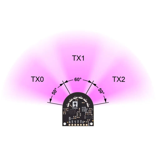 opt3101 を使用した TI-RSLK MAX 向け 3 チャンネル ワイド FOV 飛行時間距離センサー