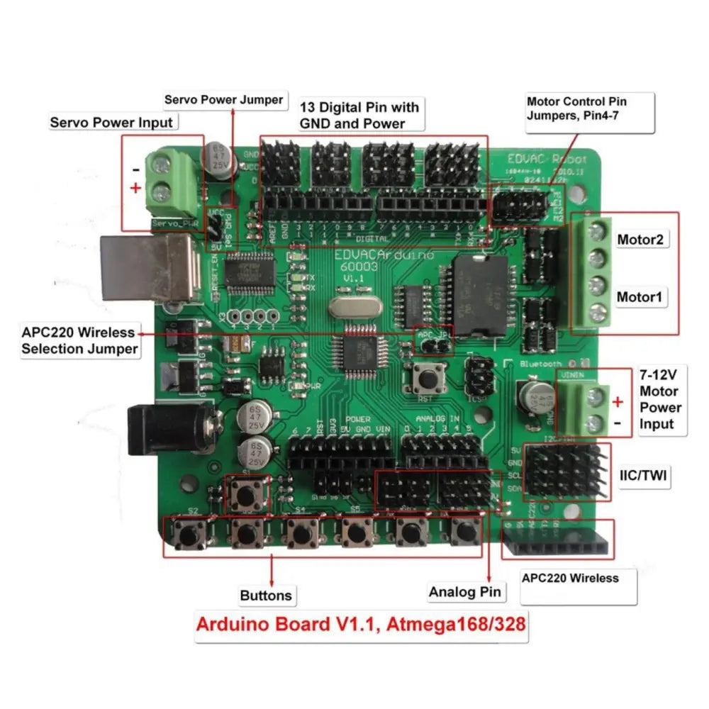 4WD Arduino互換　メカナムロボットキット