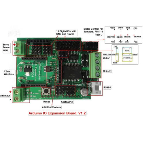 4WD Arduino互換　メカナムロボットキット