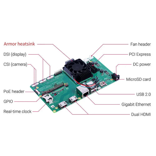 52Pi アルミ合金製CNCヒートシンク (ファン付き、Raspberry Pi CM4用)