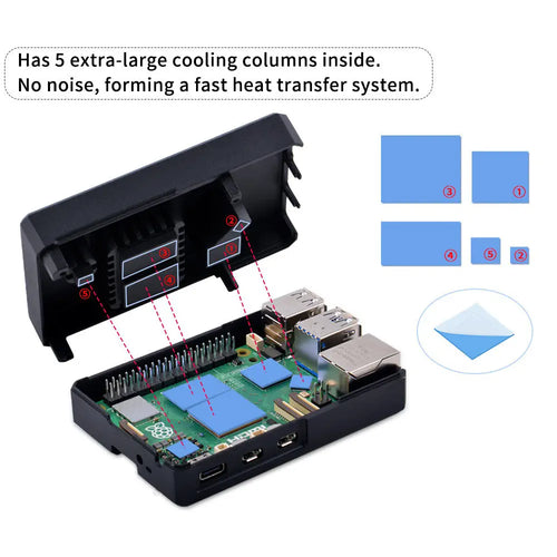 52Pi Armor Case V5 パッシブ冷却アルミニウムシェル (Raspberry Pi 5用、黒色)