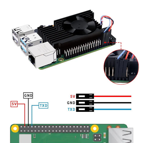 52Pi CNC エクストリームヒートシンク (PWM調整可能ファン搭載、Raspberry Pi 4用)