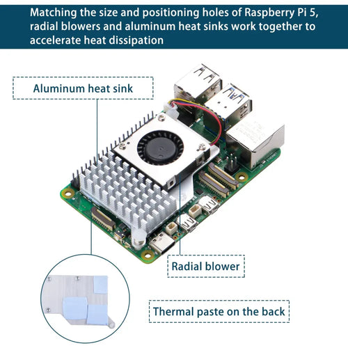 Raspberry Pi 5用 52Pi DINレール ABSケース (ヒートシンク付き)