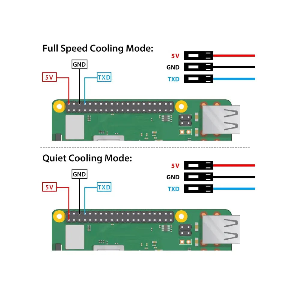 Raspberry Pi 4 B用 52Pi ファン内蔵 ABSケース (ヒートシンク付き、黒色)