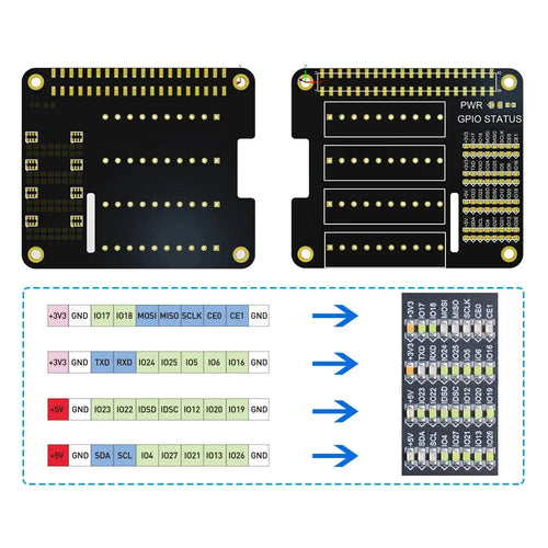 52Pi GPIO ネジ端子HAT (Raspberry Pi用)