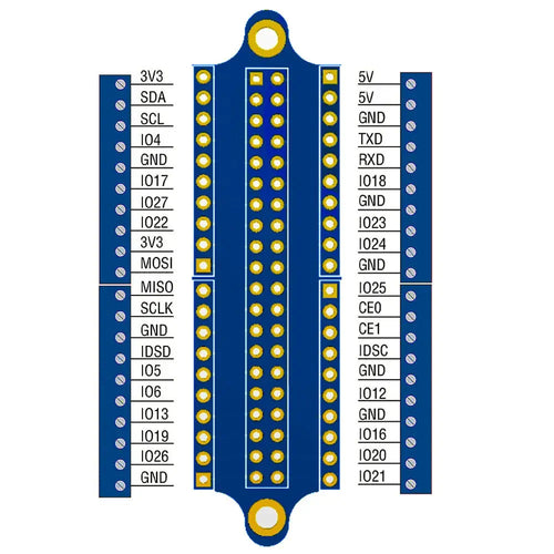 52Pi ミニターミナルブレイクアウトボード (Raspberry Pi 4B / 3B / 2B / 1B+ / Zero W用)