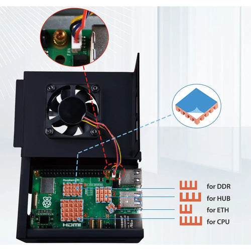 52Pi Raspberry Pi 5 メタルケース (4010ファン および 銅製ヒートシンク付属)
