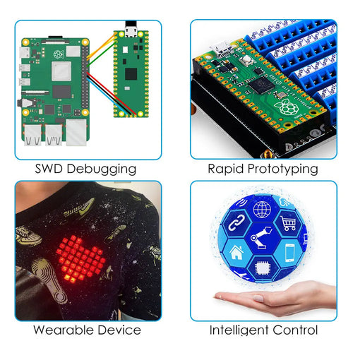 52Pi ネジ端子ボード (Raspberry Pi Pico / Pico W用)