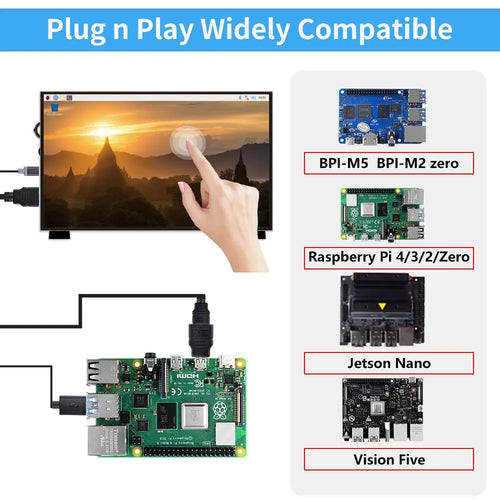 52Pi 7 inch IPSタッチスクリーン (解像度 1024 x 600、スピーカ内蔵、Raspberry Pi、Windows PC用)