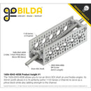 8mm REX™ボア 2サイド 1ポスト ピローブロック (幅43mm)