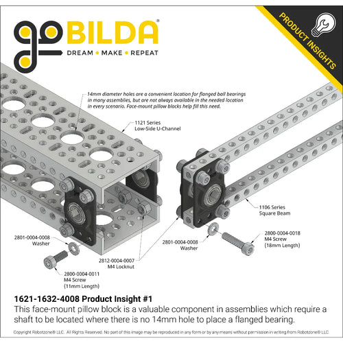 8mm REX™ ボアフラットピローブロック (16mm x 32mm 取り付けパターン) - 2 パック