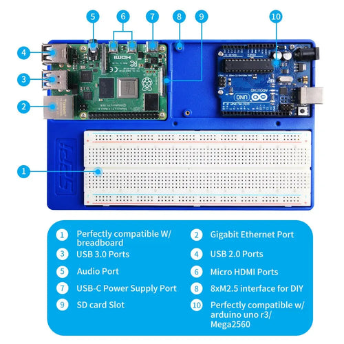 ABS 実験ホルダプラットフォーム (RPi 4B / 3B+ / 3B / 2B / B+、Zero/W、Mega 2560用、青色)