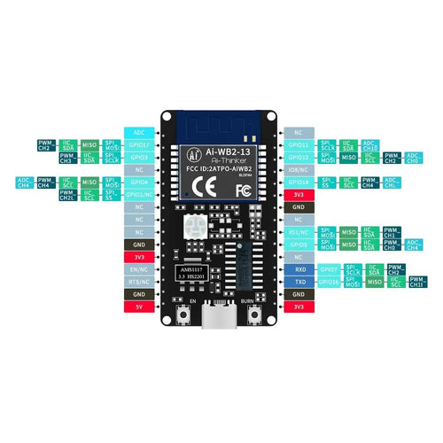 Ai-Thinker Ai-WB2-13F WiFi + BLE 5.0 開発ボード