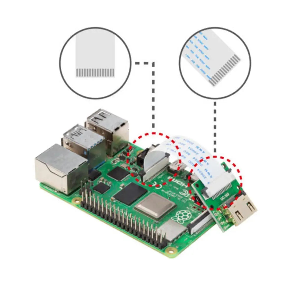 ArduCam 64MPカメラ  & CSI to HDMI アダプタセット