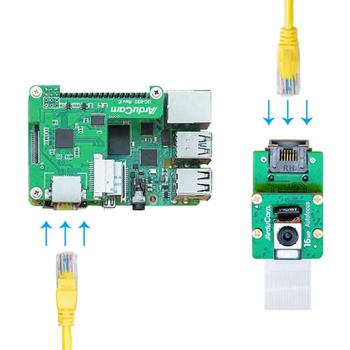 ArduCam RPiカメラモジュールV1/V2/HQ/Arducamシリーズ用ケーブル延長キット