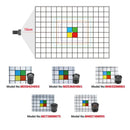 Arduinoおよびラズベリーパイカメラ用 Arducam M12マウントカメラレンズキット