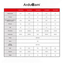 Arduinoおよびラズベリーパイカメラ用 Arducam M12マウントカメラレンズキット