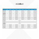 ArduCam Arduino および Raspberry Pi カメラ用 M12マウントカメラレンズキット