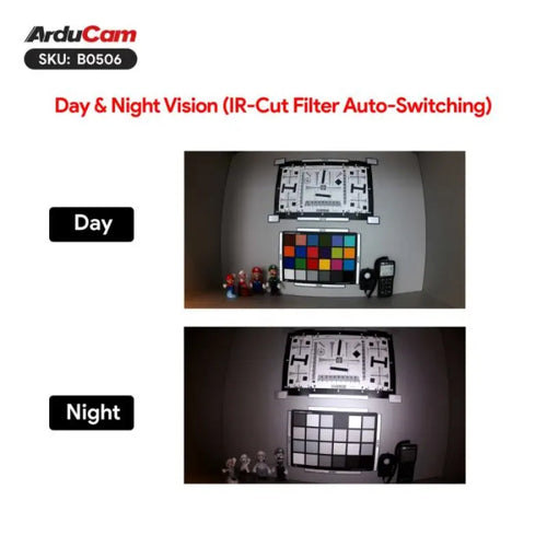 Arducam 1080P デイ/ナイトビジョン USBカメラ、自動IRカットスイッチングおよびIR LED搭載 2MP 赤外線ウェブカメラ