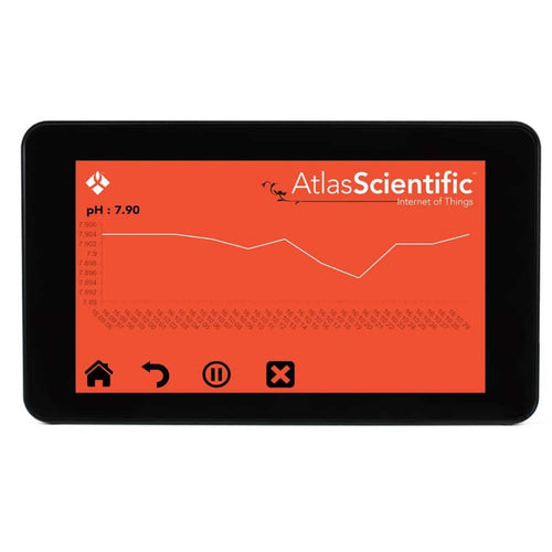 Atlas Scientific IoT pHメータ