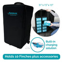 BirdBrain Finchロボット教育パッケージ (micro:bits付属)