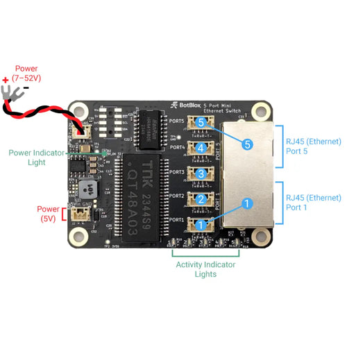 Blue Robotics 5 ポート イーサネット スイッチ (BlueROV2、BlueBoat と互換性あり)