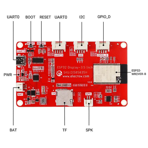 CrowPanel ESP32 2.5 Inch 320 x 480 HMI タッチディスプレイ、Wi-Fi & BLE