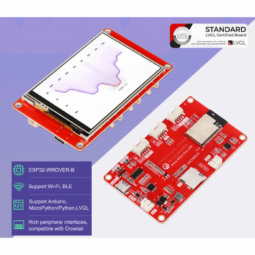 CrowPanel ESP32 2.5 Inch 320 x 480 HMI タッチディスプレイ、Wi-Fi & BLE