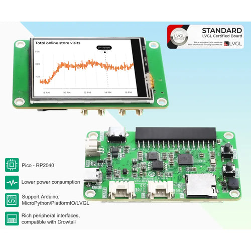 CrowPanel Pico ディスプレイ 2.4インチ 320x240 TFT LCD タッチスクリーン (ケースなし)