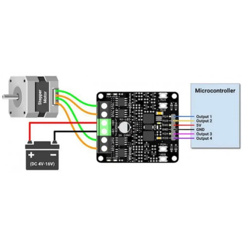 Cytron 3A 4～16V デュアルチャンネル DCモータドライバ