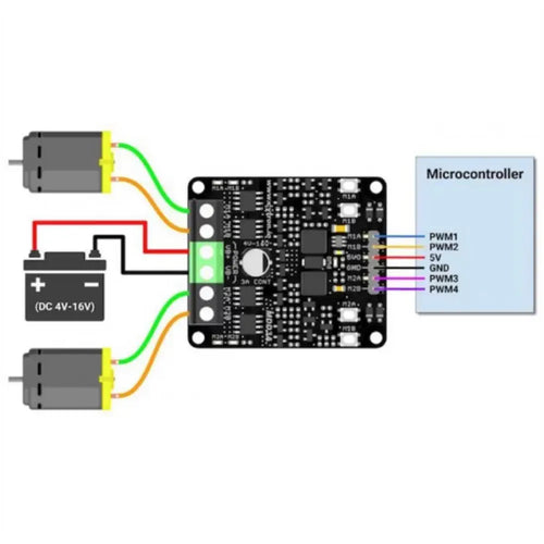 Cytron 3A 4～16V デュアルチャンネル DCモータドライバ