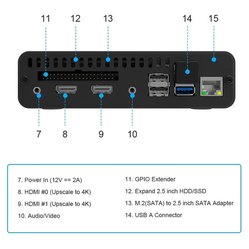 52Pi DeskPi Pro V2.0 アルミケース (統合されたICE Tower冷却、Raspberry Pi 4用)