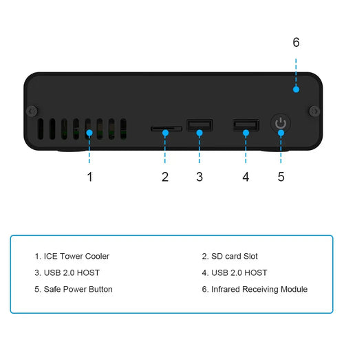 52Pi DeskPi Pro V2.0 アルミケース (統合されたICE Tower冷却、Raspberry Pi 4用)